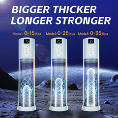 Super Sucking Water Spa Penis Pump for Bigger Thicker Longer and Stronger