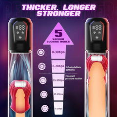 HANNA - Highly Waterproof 7 Vibrating & 5 Sucking Penis Pump Vacuum Suction