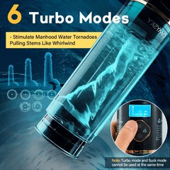 Hydroenlarger - Male Enhancement Water Penis Pump