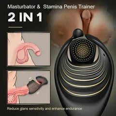 Adustable Covered Vibrating Male Masturbator Penis Massager