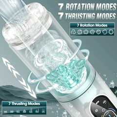 BOLEpro Automatic Male Masturbator 7 Rotating Thrusting and Sucking with Tongue Licking Hot & Cold Water Massage