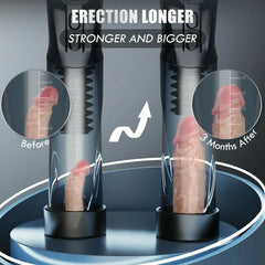 Vim - Vacuum Suction & Vibrating Male Efficient Enlargement Penis Pump