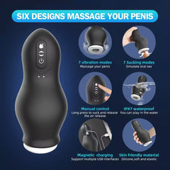 Dragon Sucking Jet Cup Trainer - Excellent Penis Exerciser with Unexpected Vibrating