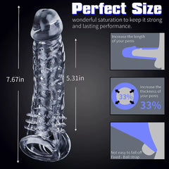 New Super Thick Clear Penis Sleeve