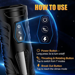 Dark Knight: The Ultimate Automatic Stroker