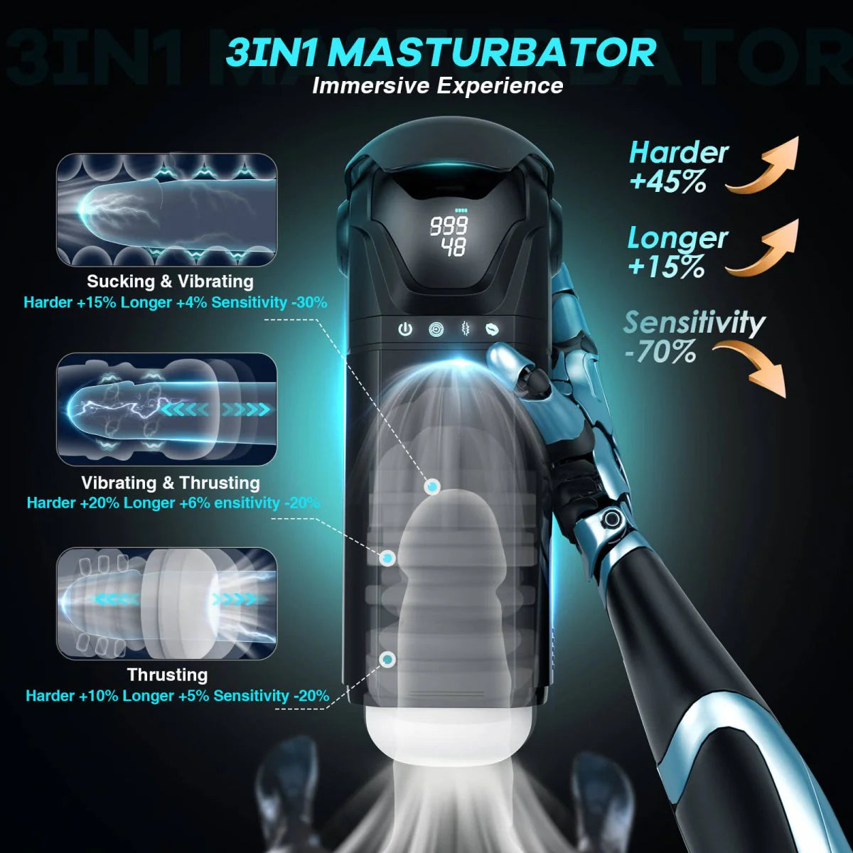 SCI - 3 in 1 Automatic Suction and vibrating and Thrusting Male Sex To Pumpy Joy SCI - 3 in 1 Automatic Suction and vibrating and Thrusting Male Sex To Pumpy Joy