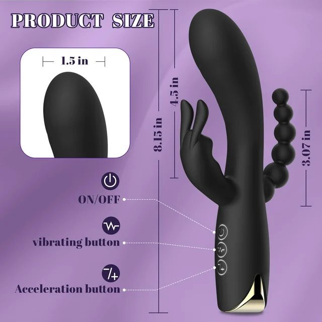 Using A Rabbit Vib 3-in-1 Rabbit Vibrator – Clitoral & G-Spot & Anal Stimulator – Pumpy Joy