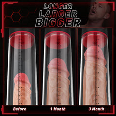 Transparent Penis Enlargement Pump with 9 Vibrating 9 Sucking